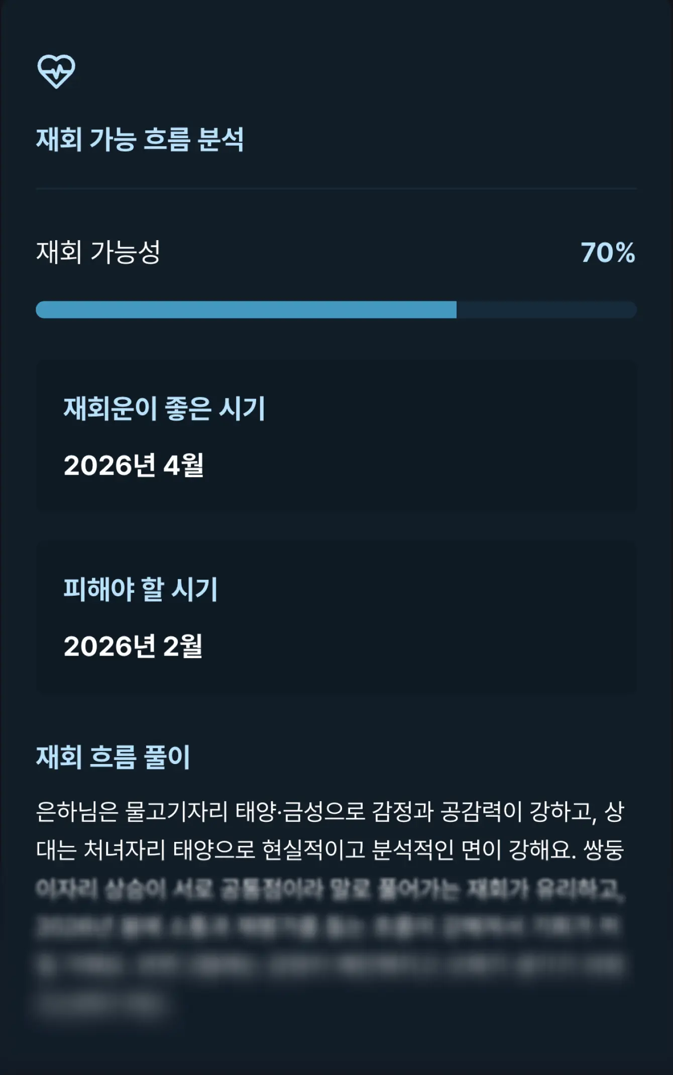 재회 확률과 최적의 타이밍